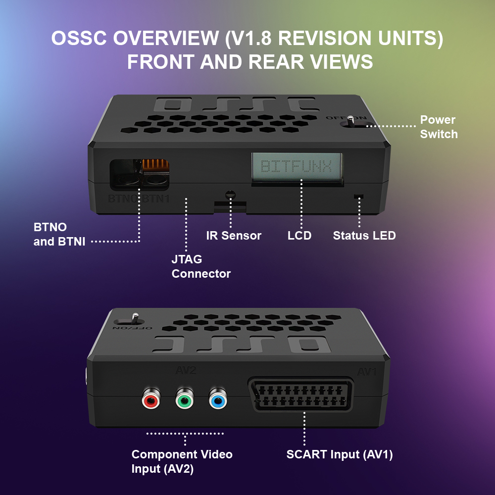 Bitfunx V1.8 OSSC HDMI Convert - Retro Gaming Os recension och pris