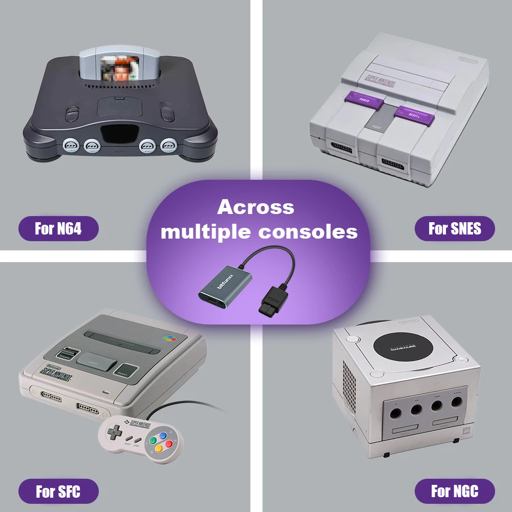 Bitfunx 720P Svideo / AV To HD - Retro Gaming Os recension och pris