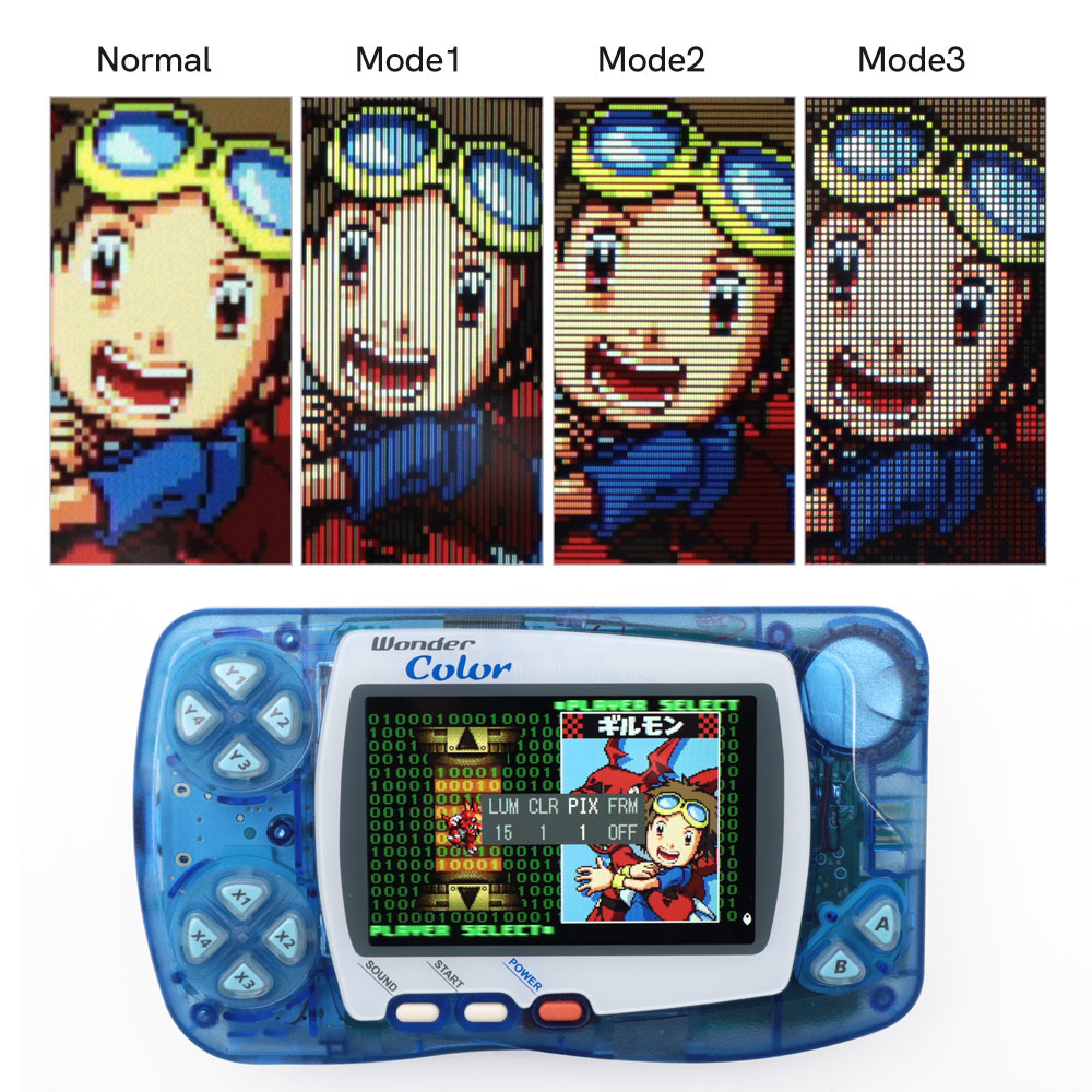 Newest WSC Hightlight IPS LCD  - Retro Gaming Monitor recension och pris
