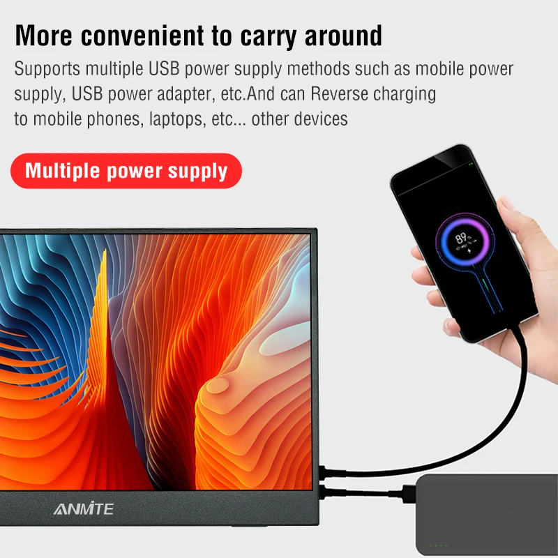Anmite 11.6 Inch IPS Portable  - Retro Gaming Monitor recension och pris
